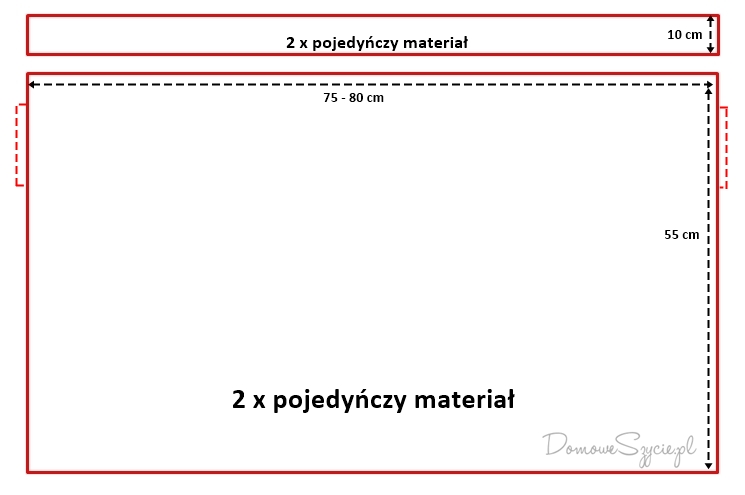 DomoweSzycie.pl: Szycie spódnicy krok po kroku DomoweSzycie.pl: Szycie spódnicy krok po kroku